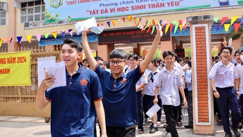 Công thức tính điểm thi tốt nghiệp THPT năm 2025