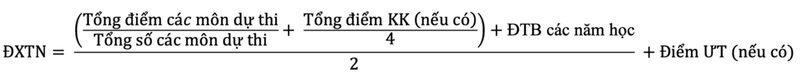 cách tính điểm xét tốt nghiệp THPT 2026 - Hình 1