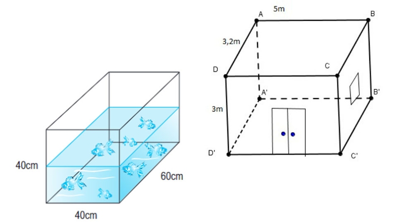 Cần linh hoạt áp dụng công thức vào các bài toán khác nhau