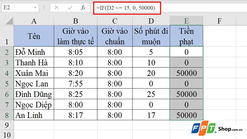 Nhập công thức tính tiền phạt