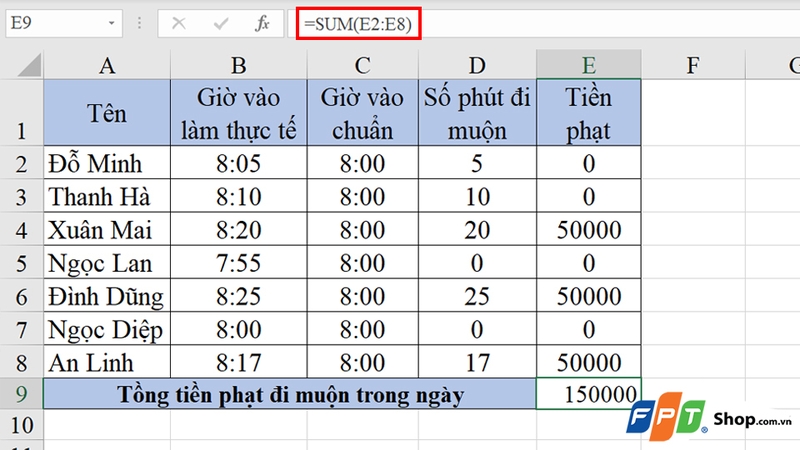 Công thức tính tổng tiền phạt nhân viên