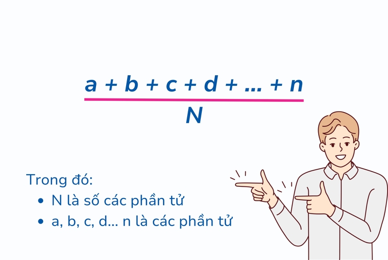 cách tính trung bình cộng 2