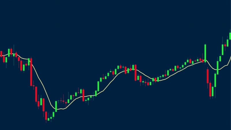 Đường trung bình động là gì?