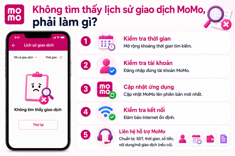 cach-tra-cuu-lich-su-giao-dich-momo-6.png