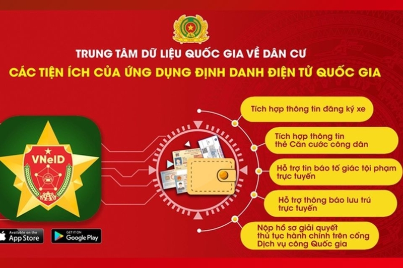 Các tiện ích trên ứng dụng VNeID