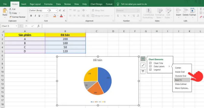 Thêm nhãn cho biểu đồ tròn trên Excel