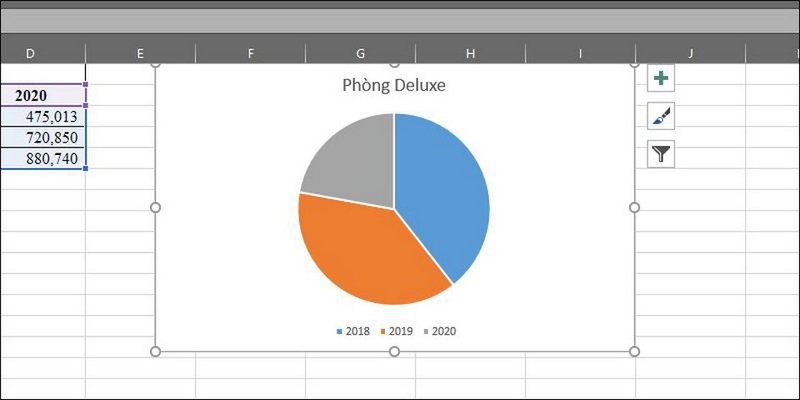 Mỗi phần của biểu đồ tròn (gọi là "miếng" hoặc "lát cắt")