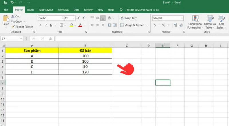 Việc tổ chức và chuẩn bị dữ liệu một cách kỹ càng