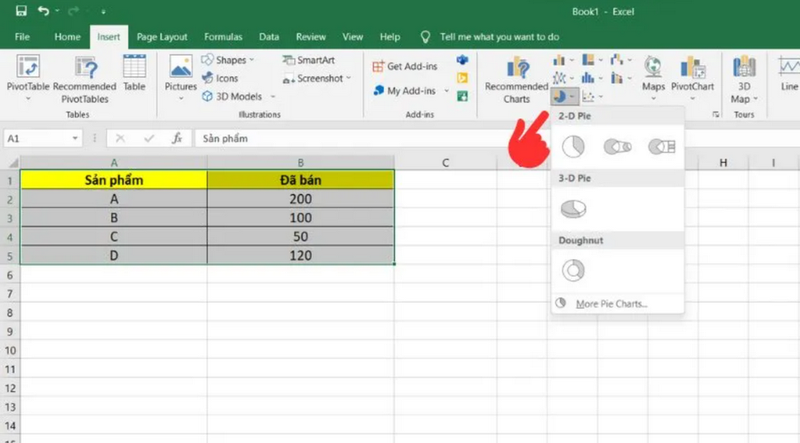 Vẽ biểu đồ tròn trên Excel
