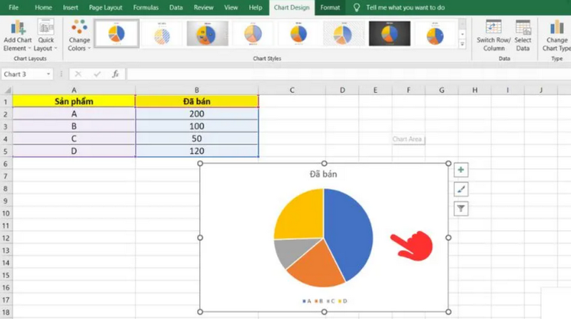 Biểu đồ tròn sẽ xuất hiện trên trang tính Excel của bạn
