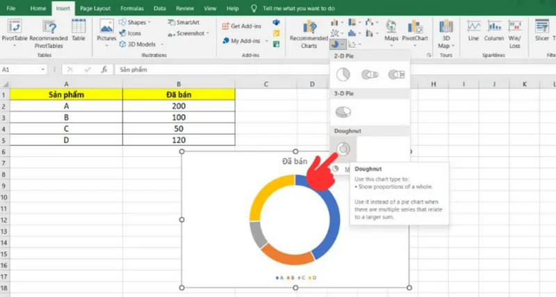 Cách vẽ biểu đồ tròn Excel dạng bánh Doughnut