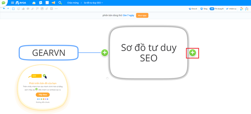 imindmap ve so do