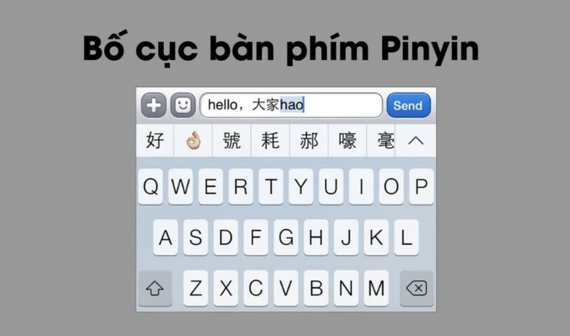 cach-viet-tieng-trung-tren-dien-thoai-13.jpg