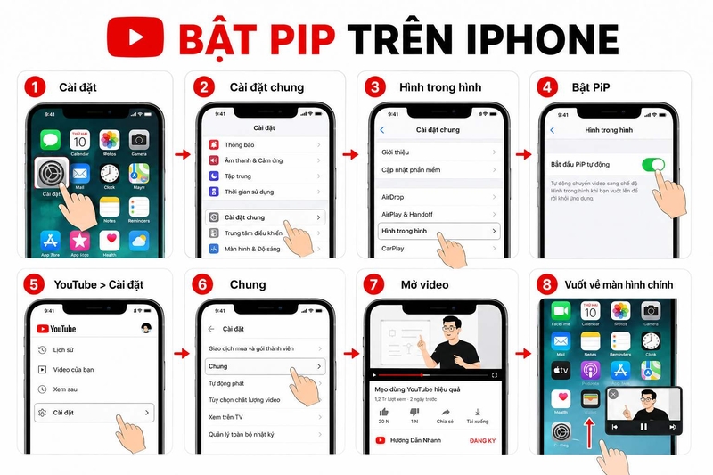cách xem YouTube ở cửa số nhỏ màn hình ảnh 6