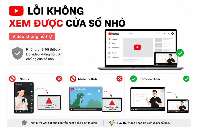 cách xem YouTube ở cửa số nhỏ màn hình ảnh 8