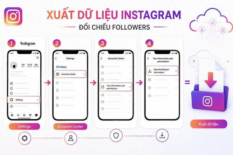 Cách xem ai đã bỏ theo dõi mình ảnh 5