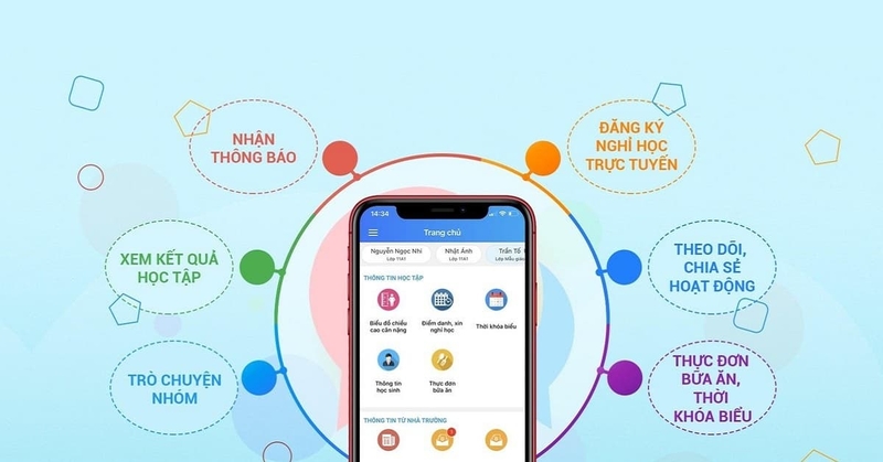 cách xem điểm enetviet 5