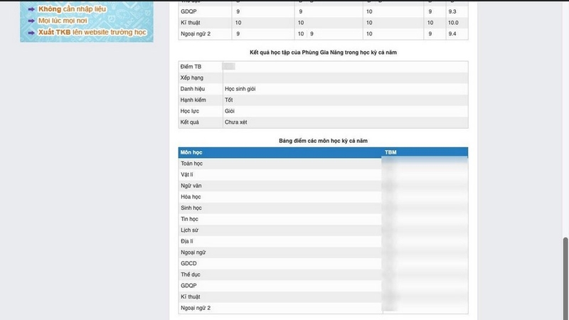 Theo dõi các thông tin về điểm số