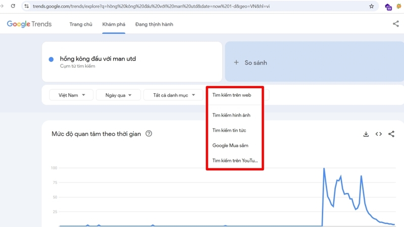 Chọn loại hình muốn tìm kiếm