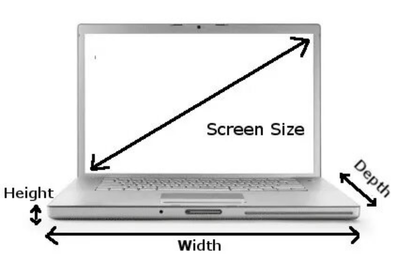 Chia sẻ 5 cách xem laptop bao nhiêu inch đơn giản - Sử dụng phần mềm bên thứ ba (Speccy hoặc CPU-Z)