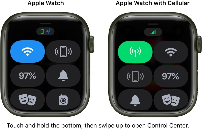 cách xem phần trăm pin AirPods từ Apple Watch - Hình 3