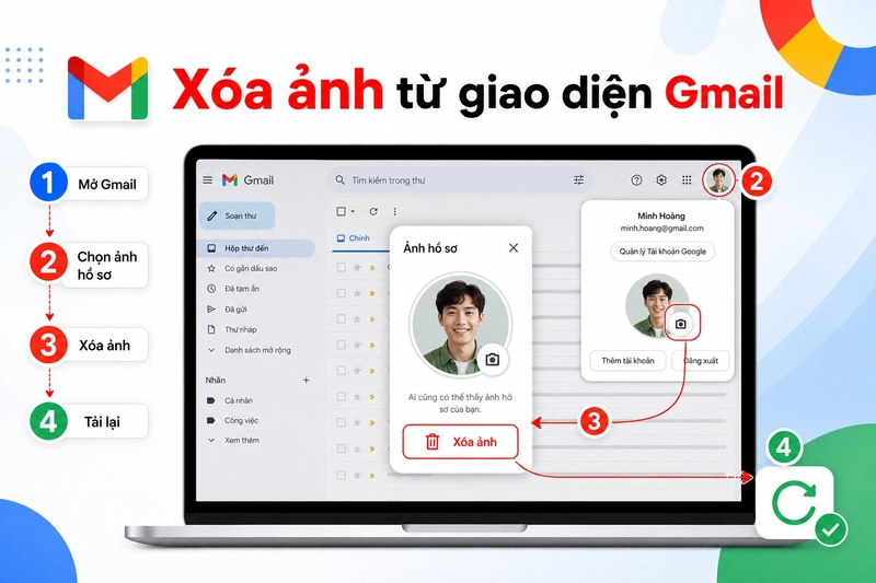 cách xóa ảnh đại diện Gmail ảnh 3