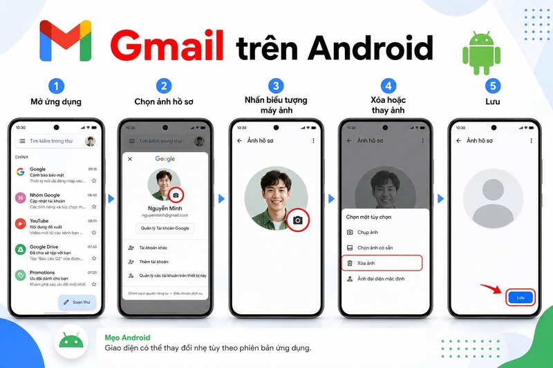 cách xóa ảnh đại diện Gmail ảnh 5