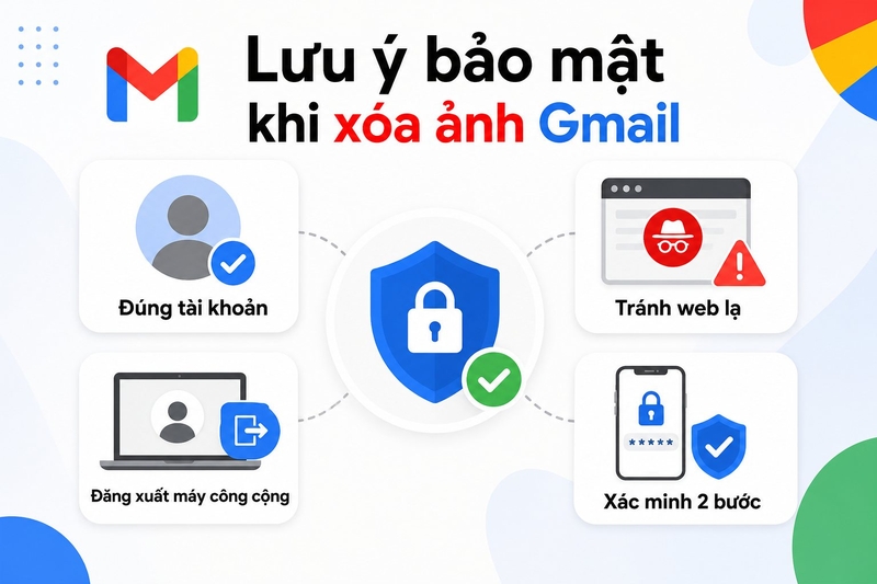 cách xóa ảnh đại diện Gmail ảnh 12