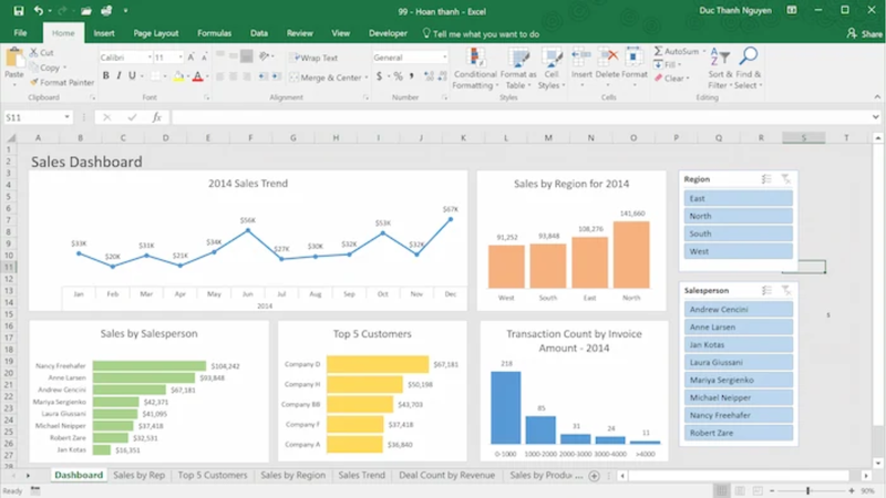 cách xuống dòng trong 1 ô Excel hình 3.png