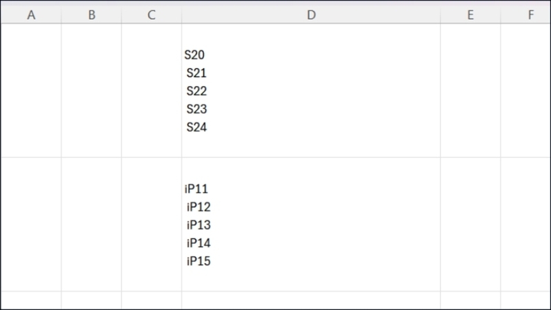 Lợi ích của việc xuống dòng trong 1 ô Excel