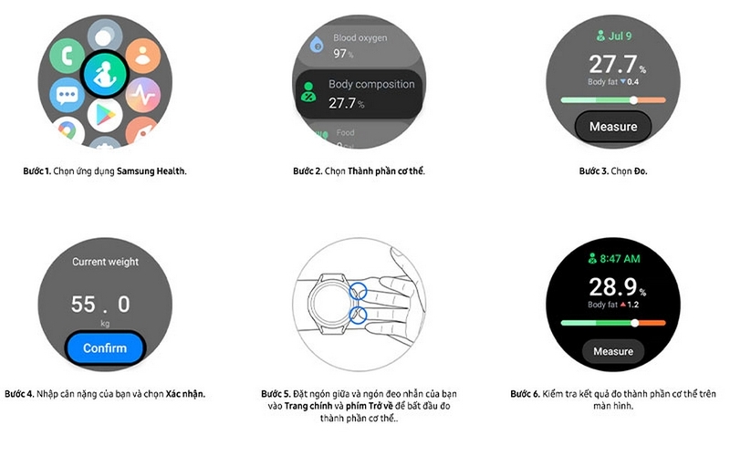 Cảm biến BioActive ảnh 3