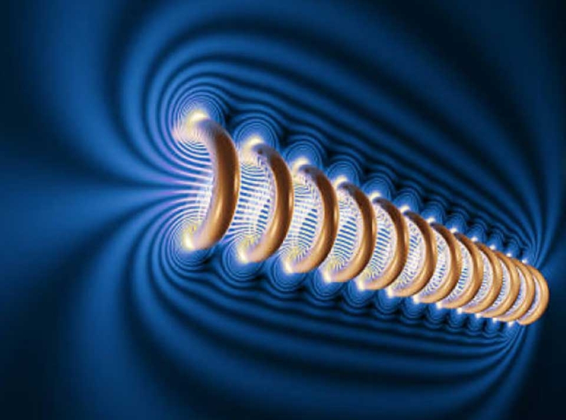 Cảm ứng điện từ - 02