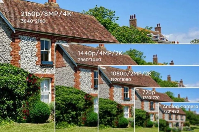 camera 2MP (ảnh 5)