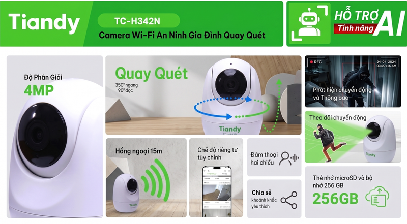 Camera giám sát IP 4MP Tiandy TC-H342N - hình 1