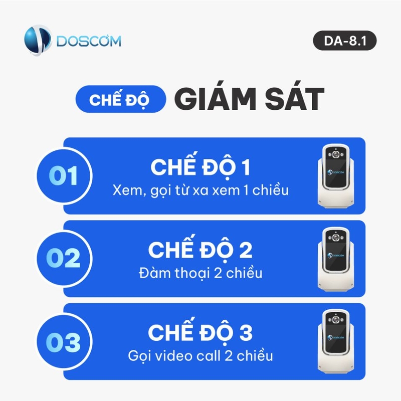 camera-giam-sat-ip-doscom-da81-25mp-5.jpg