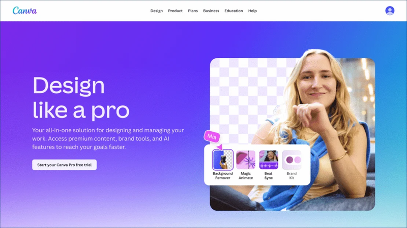 Canva Pro là gì?