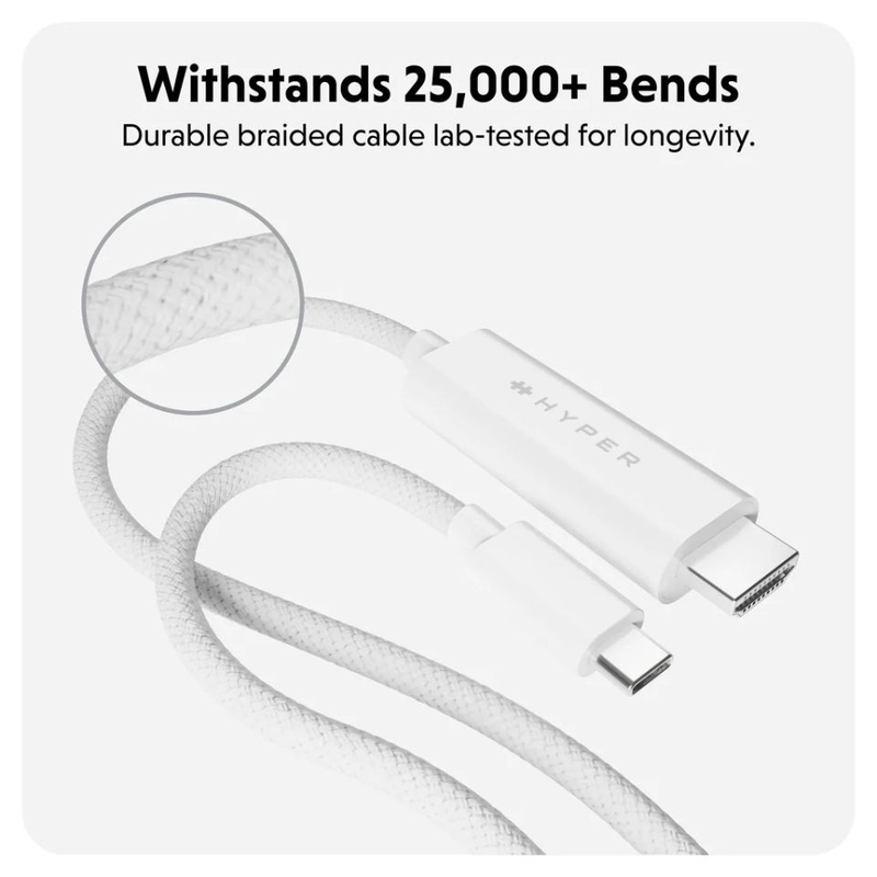 Cáp chuyển đổi Hub USB-C to HDMI 2.5M 4K 60hz Hyper KG (ảnh 3)