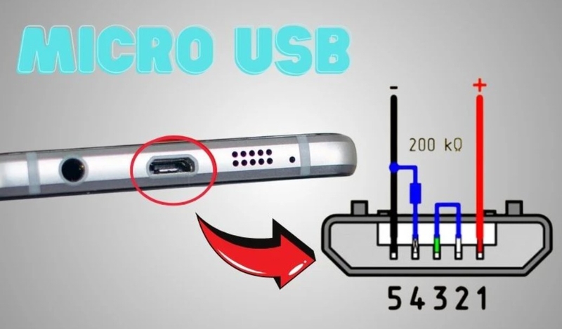 Cáp Micro USB là gì 8