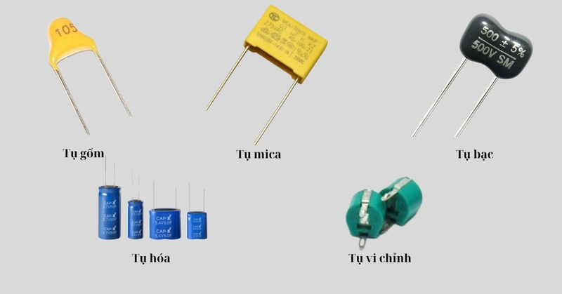 Capacitor là gì 3