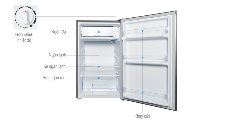 Tủ lạnh tiết kiệm điện giá dưới 5 triệu - ảnh 7