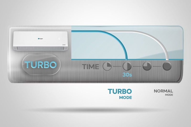 casper-inverter-1-hp-2-chieu-qh-09iu36a-7.jpg