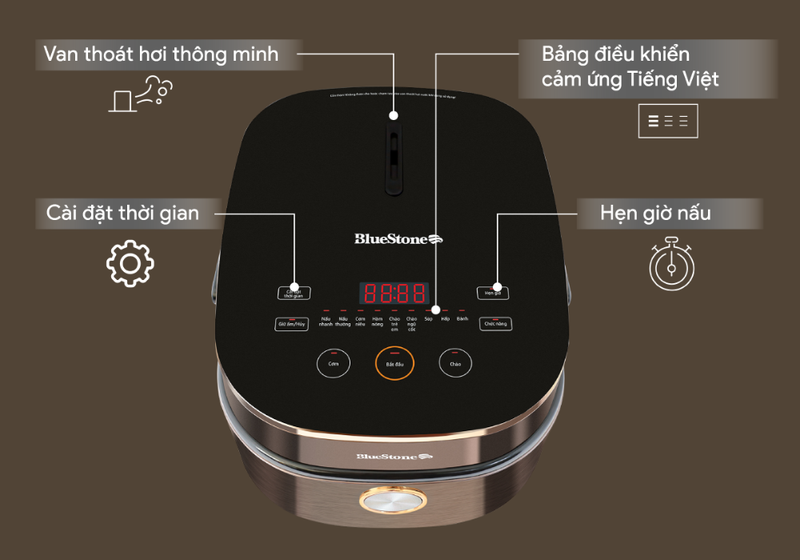 cấu tạo nồi cơm điện (hình 5)