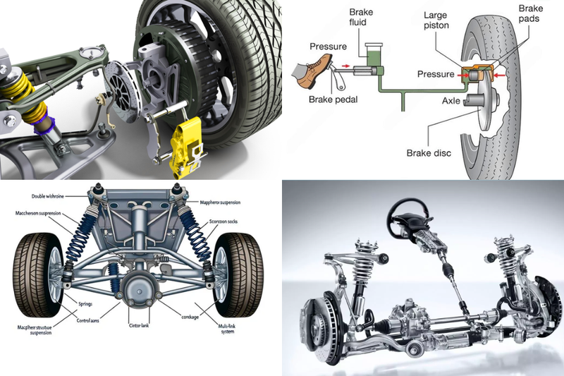 cấu tạo ô tô (3)