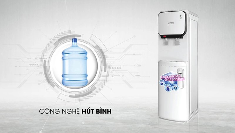 Cây nước nóng lạnh bình âm tốt nhất 2024 ảnh 6