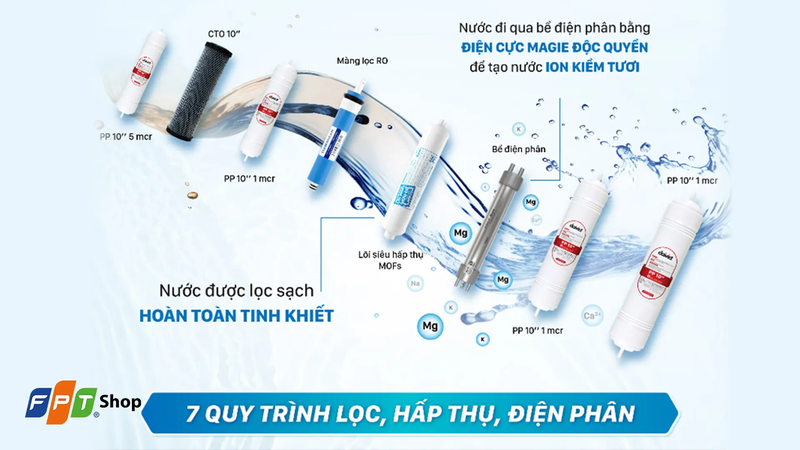 C&acirc;y nước n&oacute;ng lạnh v&agrave; m&aacute;y lọc nước n&oacute;ng lạnh ảnh 14