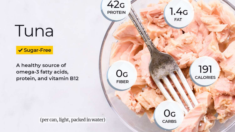 chà bông cá ngừ 5