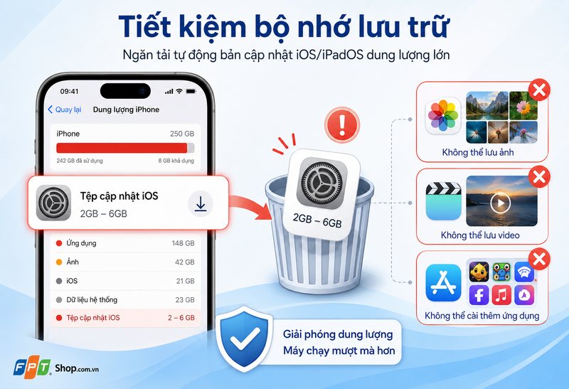 chặn cập nhật iOS trên iPhone, iPad 3