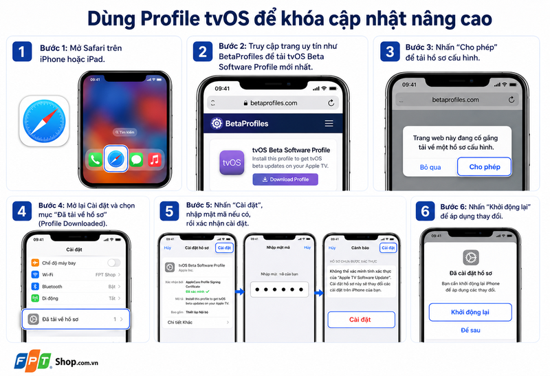 chặn cập nhật iOS trên iPhone, iPad 5