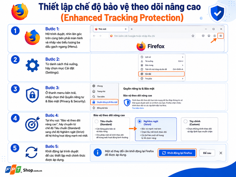 cách chặn quảng cáo trên Firefox 1