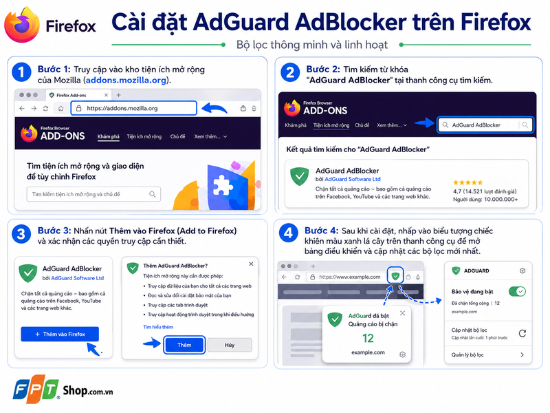 cách chặn quảng cáo trên Firefox 4
